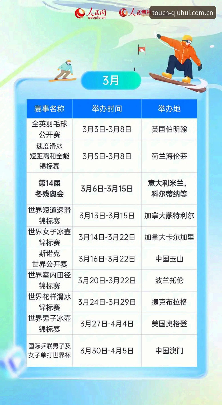 安卓版球会体育下载2026最新版本完整指南